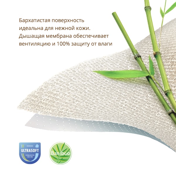 Наматрасник Plitex Bamboo Waterproof Lux фото 1