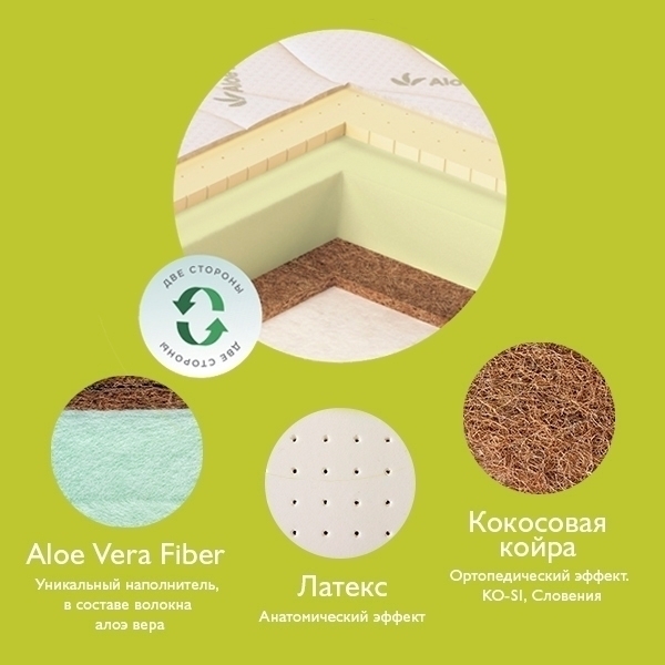 Детский матрац Mr Sandman Aloe Vera Sleep 119 х 60 см фото 1
