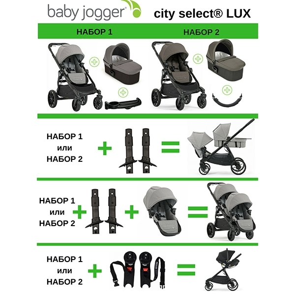 Детская коляска Baby Jogger City Select Lux 2 в 1, набор 2 (бампер) фото 50