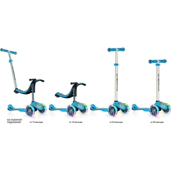 Трехколесный самокат-беговел Globber Evo 4 в 1 Plus 454 с подножками и 3 светящимися колесами — как выглядит в жизни