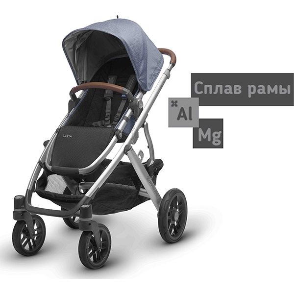 Детская прогулочная коляска UPPAbaby Vista 2018 фото 1