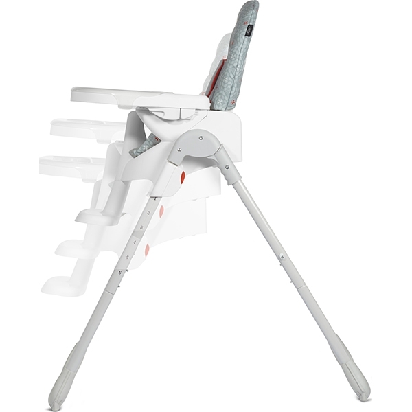 Стульчик для кормления Cybex Anoki фото 8