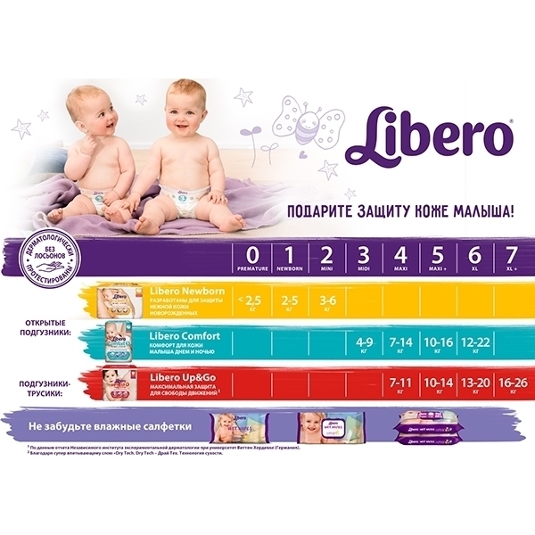 Детские трусики Libero Up&Go 4 Maxi, 7-11 кг, 18 штук фото 1