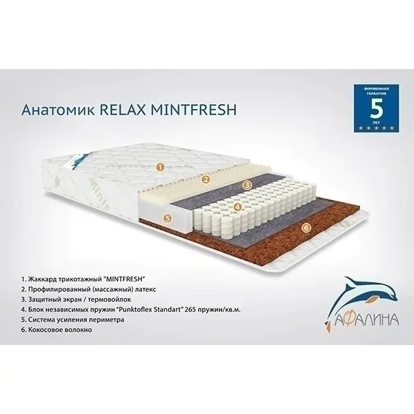 Детский матрас Афалина Анатомик Relax Mintfresh  60 х 120 фото 3