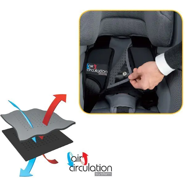 Детское автокресло Chicco Oasys 1 Isofix фото 7