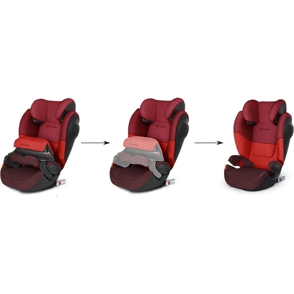 Детское автокресло Cybex Pallas M-Fix SL фото 5