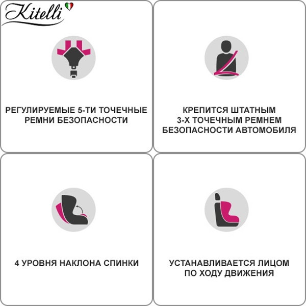 Детское автомобильное кресло Kitelli Grand, эко-кожа + ткань фото 6