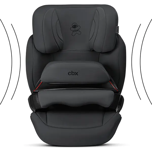 Детское автокресло Cybex Aura фото 6