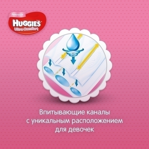 Подгузники для девочек Huggies Ultra Comfort 3, 5-9 кг, 94 штуки фото 2
