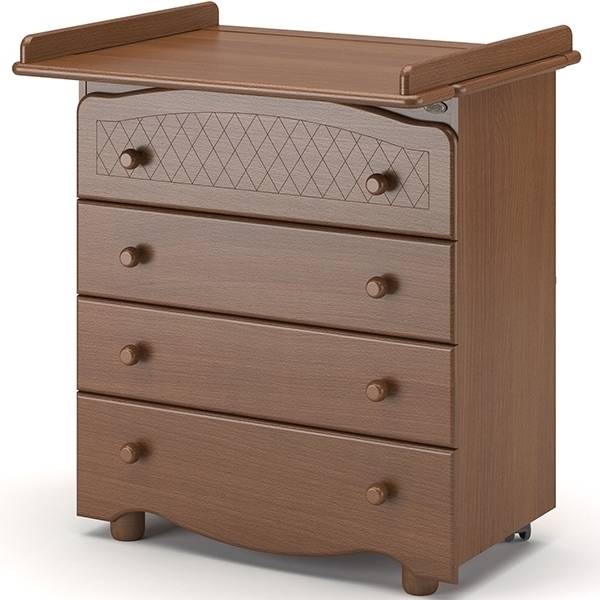 Пеленальный комод Nuovita Tempi фото 1