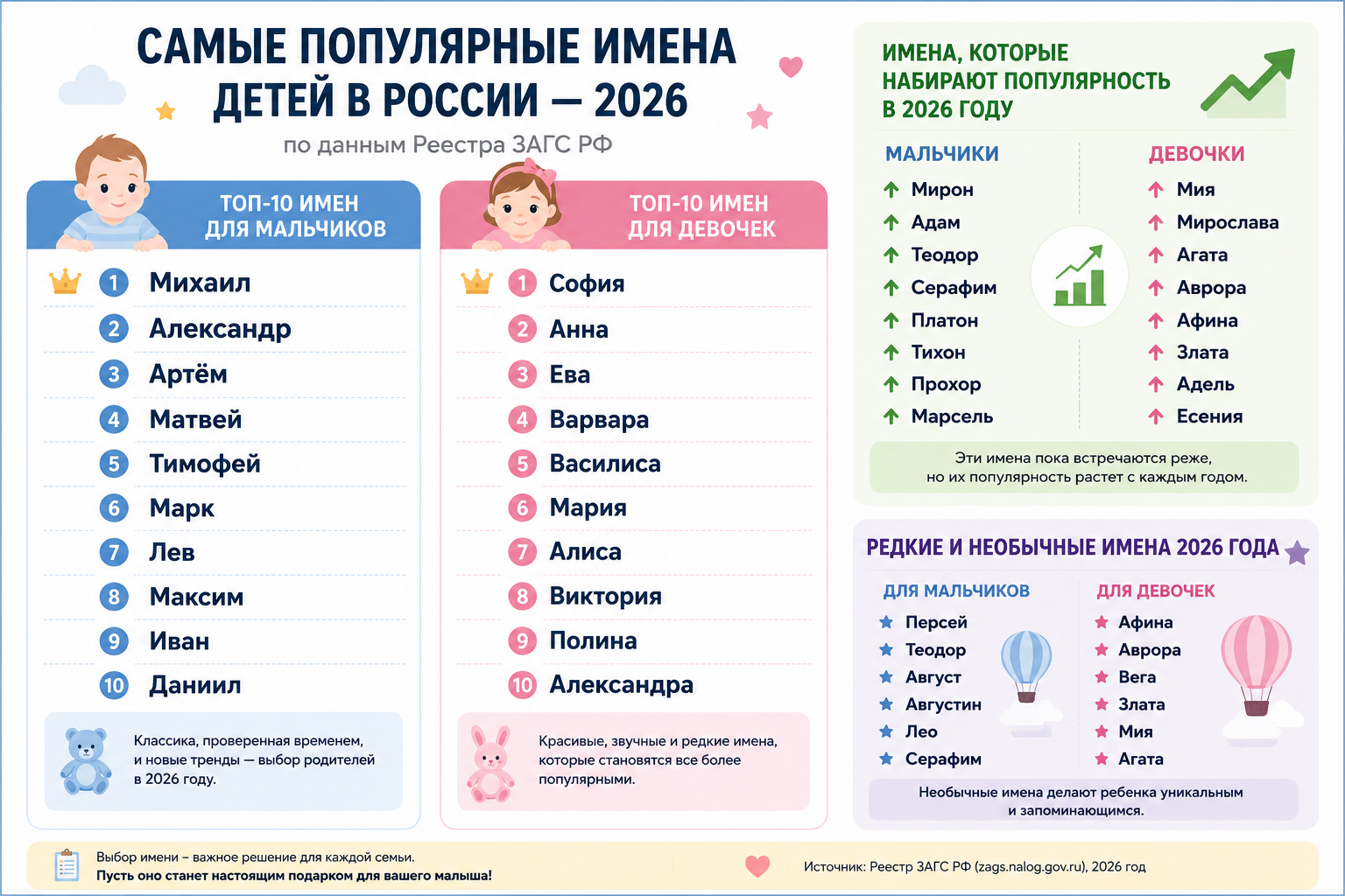 Имена.png