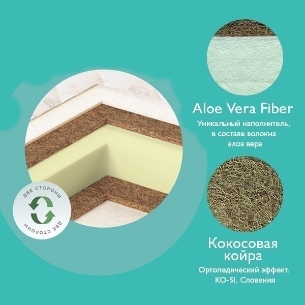 Детский круглый матрас Plitex Flex Cotton Ring  фото 1