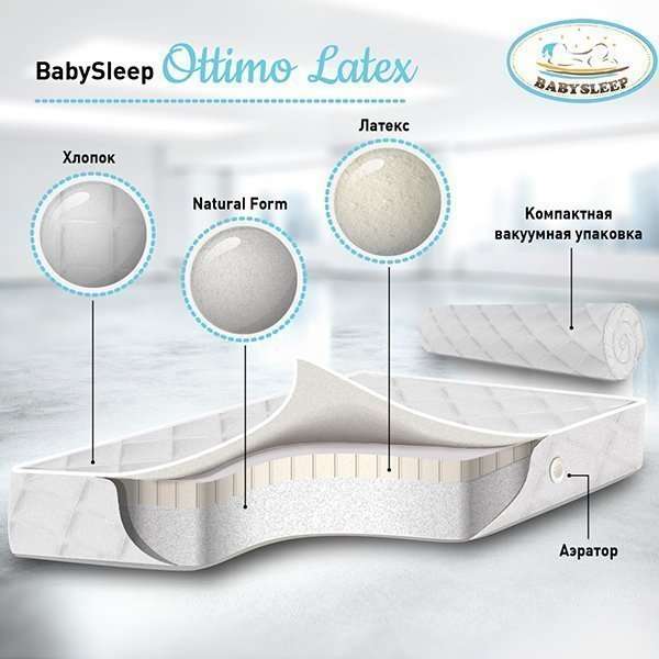 Детский матрас BabySleep Ottimo Latex 160 x 80 фото 1