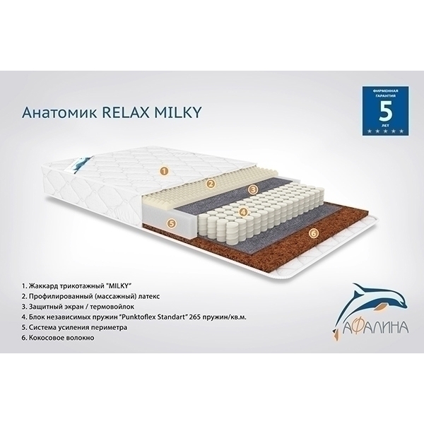 Детский матрас Афалина Анатомик Relax Milky  60х 120 фото 3