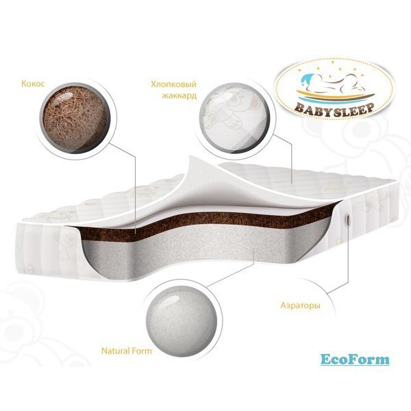Фото Детский матрас класса Премиум BabySleep Ecoform Cotton, реальные фотографии клиентов | Коляски-Кроватки.Ру