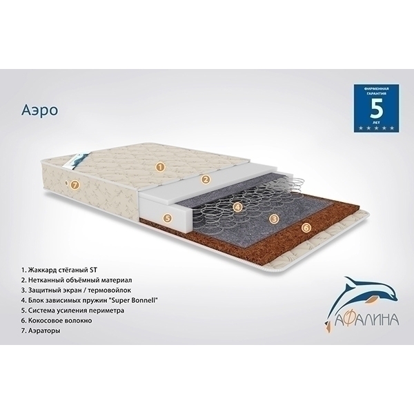 Детский матрас Афалина Симфония Аэро (Аэроэффект) фото 3