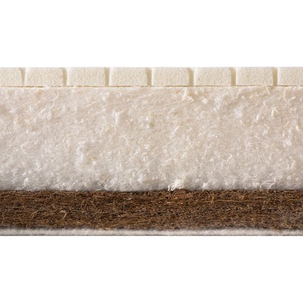 Детский анатомический матрас PloomaBaby Plooma 1 LHC A2 120х60 фото 2