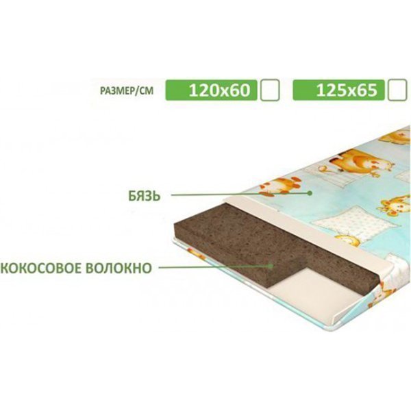 Матрас детский Ceba-baby Luxe Baby фото 1