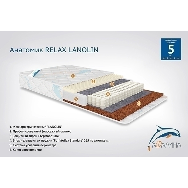 Детский матрас Афалина Анатомик Relax LanOlin фото 3