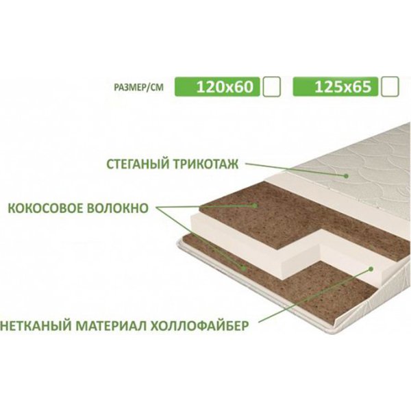 Матрас детский Ceba-baby Ecobloom фото 1