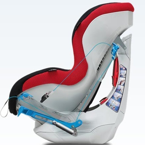 Детское автокресло Brevi Axo фото 1
