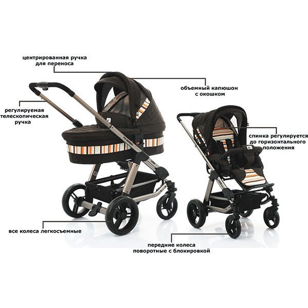 Детская коляска FD Design Lingo 4S 2 в 1 фото 1