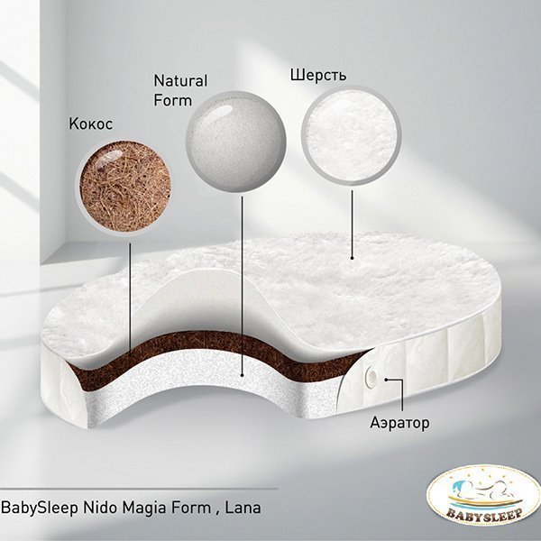 Круглый матрас BabySleep Nido Magia Form Lana 75*75 - Фото