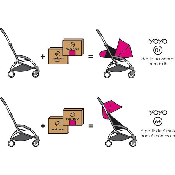 Основание для коляски Babyzen Yoyo Newborn Nest 0+ фото 1