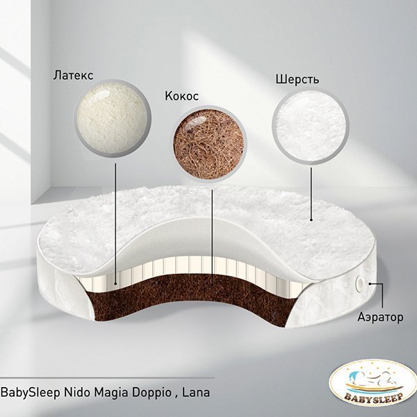 Круглый матрас BabySleep Nido Magia Doppio Lana 75*75 - Фото