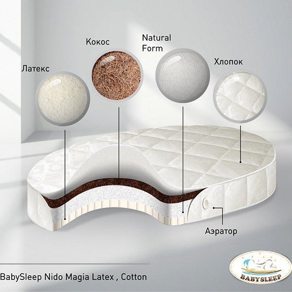Фото Овальный матрас BabySleep Nido Magia Latex Cotton , реальные фотографии клиентов | Коляски-Кроватки.Ру