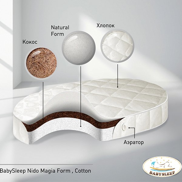 Фото Овальный матрас BabySleep Nido Magia Form Cotton, реальные фотографии клиентов | Коляски-Кроватки.Ру