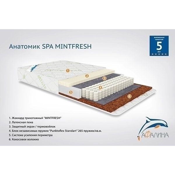 Детский матрас Афалина Анатомик Spa MintFresh 60 х 120 фото 3