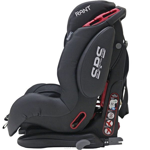 Детское автокресло Rant S-Line Thunder Ultra isofix SPS фото 1