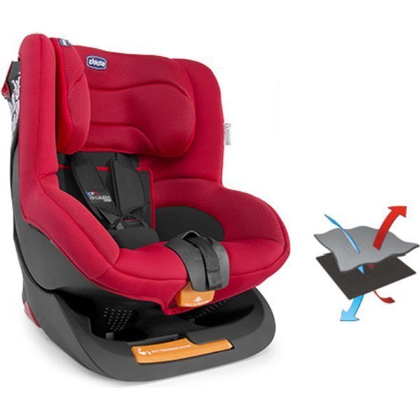 Автокресло Chicco Oasys 1 фото 4