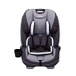 Детское автокресло Graco Slimfit LX - Фото