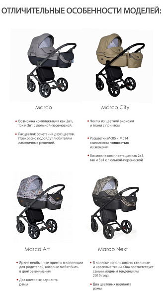 Детская коляска Indigo Marco City 2 в 1 фото 10