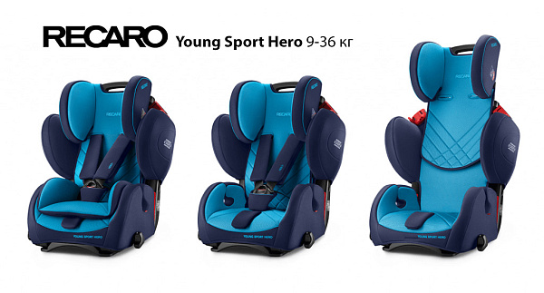 Автокресло Recaro Young Sport Hero фото 5