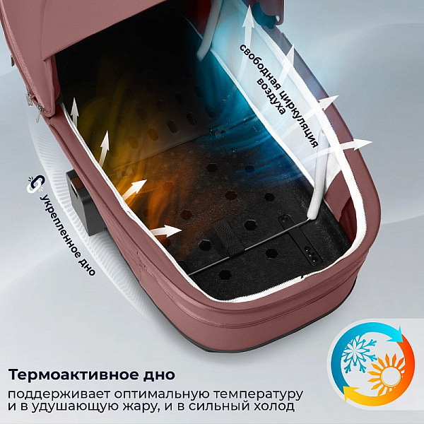 Детская коляска Sweet Baby Elegante Therma 3 в 1 фото 6