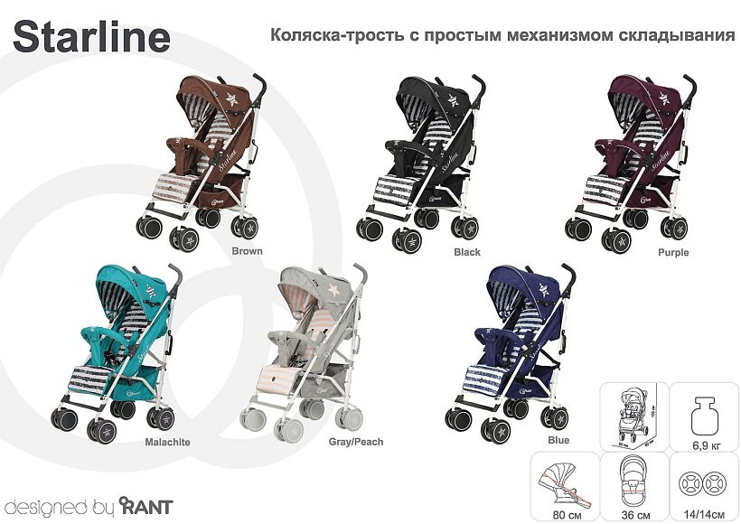 Детская коляска-трость Rant Starline — как выглядит в жизни
