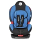 Автомобильное кресло Mr Sandman Future Isofix фото 2