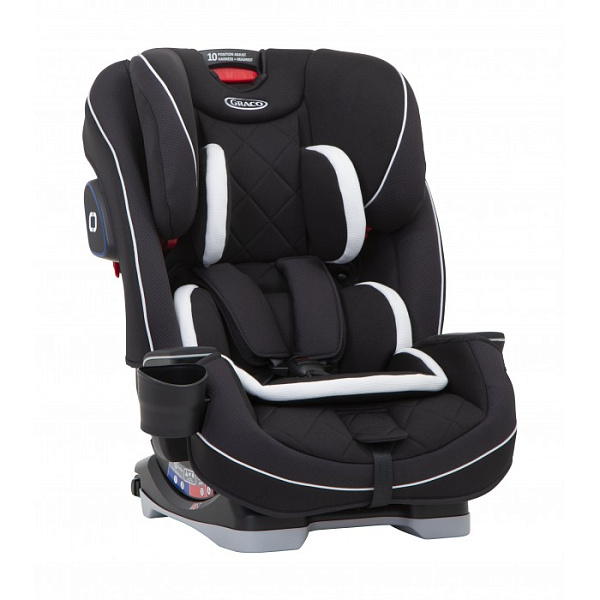 Детское автокресло Graco Slimfit LX фото 1