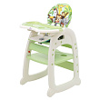 Стульчик для кормления Polini Kids 460 - Фото