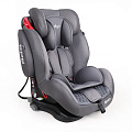 Автокресло Indigo Bento Isofix+SPS (Серый
						
					) — Фото