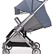 Детская прогулочная коляска BabyZz Prime фото 22