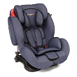 Автокресло Capella S-12310 Jeans SPS Isofix - Фото