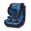 Core Xenon Blue