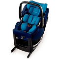Детское автокресло Recaro Zero.1 Elite (Xenon blue) — Фото