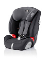 Romer & Britax  Evolva 123 SL SICT (Storm Grey Trendline
						
					) — Фото