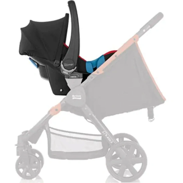Детская прогулочная коляска Britax B-Agile 4 фото 2