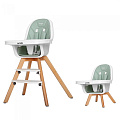 Стульчик для кормления Carrello Prego CRL-9504/1 (Ash Green
						
					) — Фото